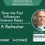 how the fed influences interest rates - a real estate refresher